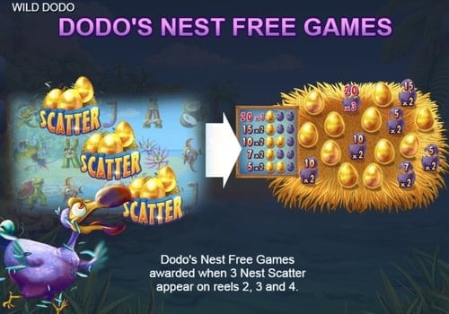 Игра Wild Dodo - правила фриспинов Правила фриспинов в игре Wild Dodo