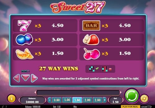 Игровой аппарат Sweet 27 - таблица выплат Игровой аппарат Sweet 27 - таблица выплат