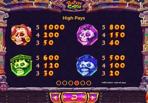 Онлайн аппарат Pumpkin Smash - таблица выплат Таблица выплат в онлайн аппарате Pumpkin Smash