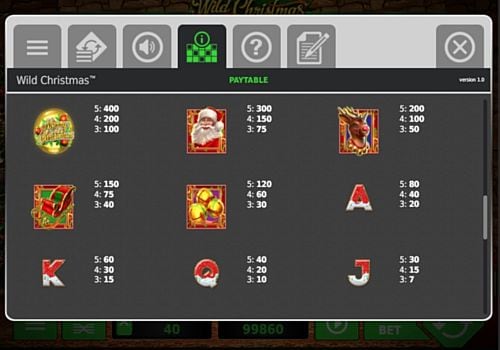 Онлайн аппарат Wild Christmas - таблица коэффициентов Таблица коэффициентов в онлайн аппарате Wild Christmas